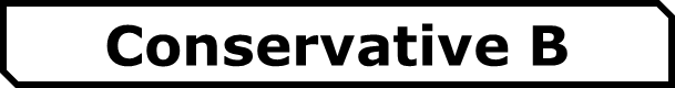 Conservative B Button