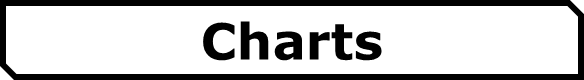 Chris Jerreat Charts Button